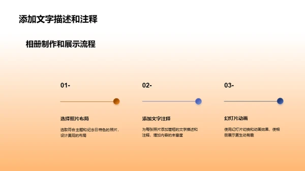 纪念日相册制作艺术