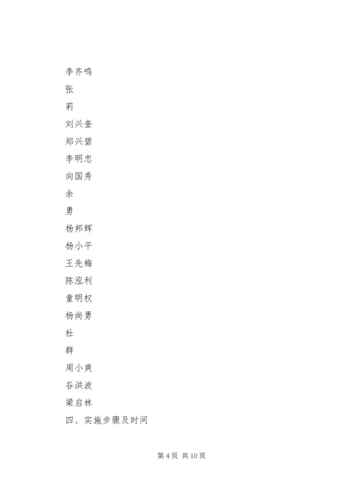 遵义医学院附属医院停车场管理方案 (3).docx