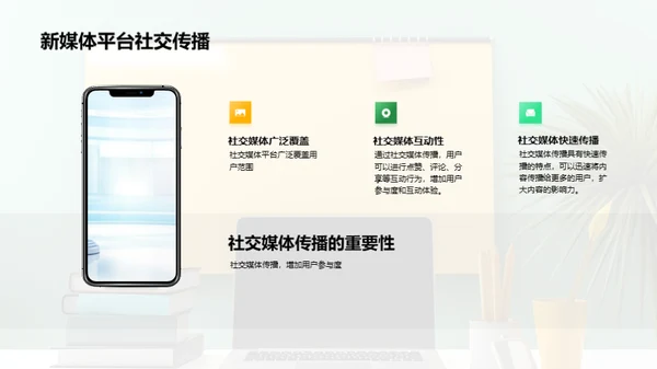 新媒体平台的成功传播策略
