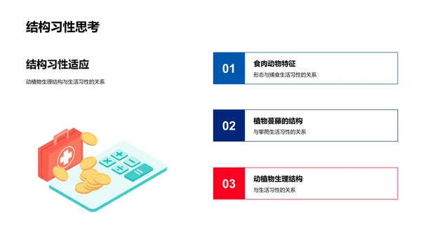 生物生理与习性教学PPT模板