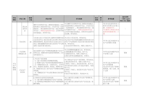北京市星级饭店安全生产标准化评定标准(第一版).docx