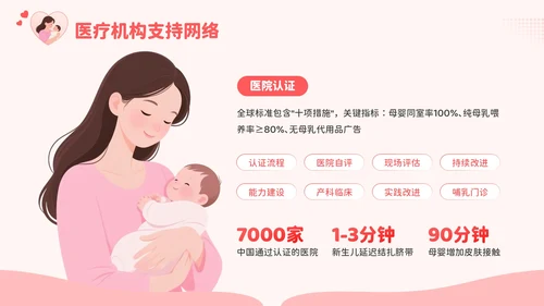 红色卡通风爱的天然力：世界母乳喂养周PPT模板