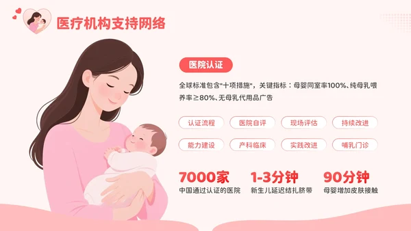红色卡通风爱的天然力：世界母乳喂养周PPT模板