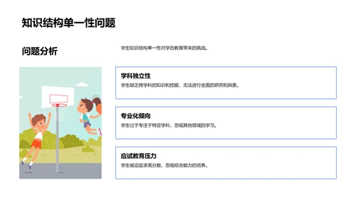 创新学历教育PPT模板