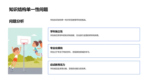 创新学历教育PPT模板