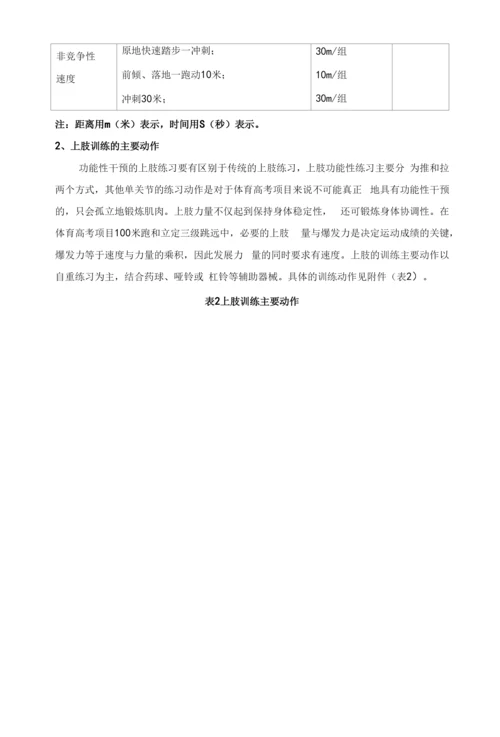 体育高考学生功能性干预训练动作的分类与筛选.docx