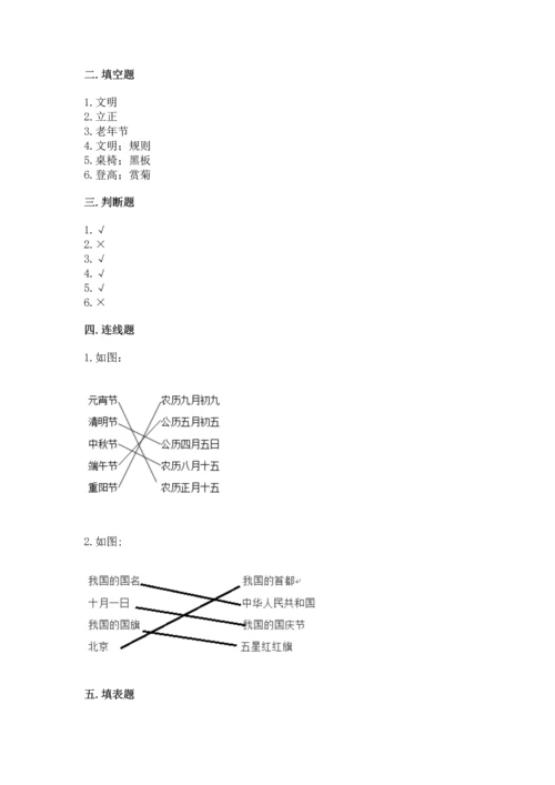 部编版二年级上册道德与法治期中测试卷带答案（突破训练）.docx