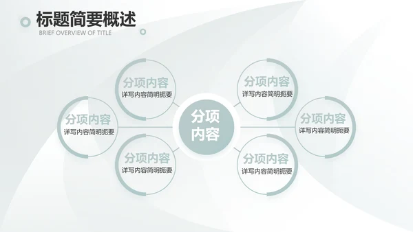 高端品牌介绍策划方案工作总结计划PPT