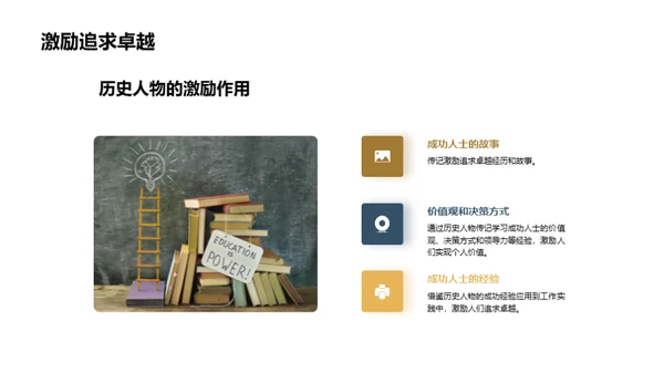 揭秘历史巨匠