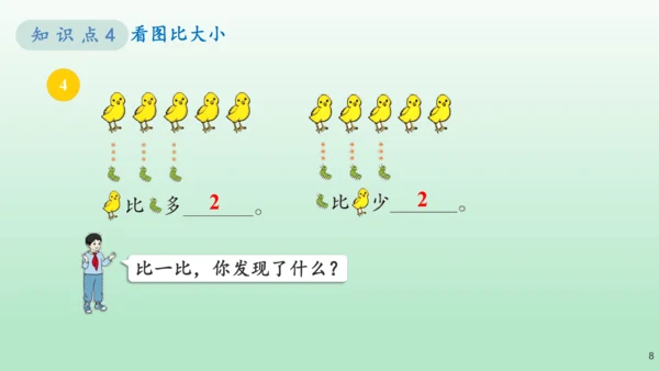 （教材习题剖析）《练习七》一年级数学上册+人教版课件(共10张PPT)