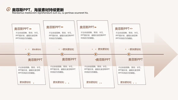 棕色简约毕业答辩PPT套装