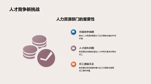 人力资源新篇章