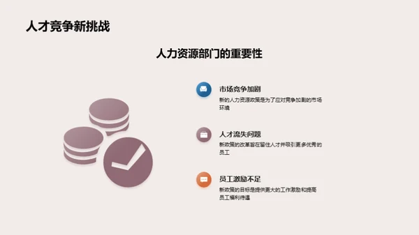 人力资源新篇章
