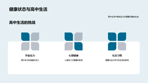 高中生活健康指南