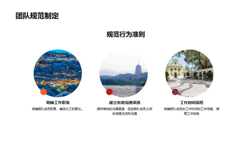 旅游业团队建设策略