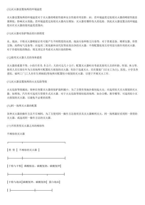 消防安全常识.docx