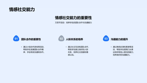 万圣节教学创新PPT模板