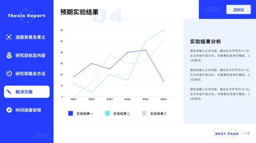 毕业答辩理工科开题报告通用PPT模板