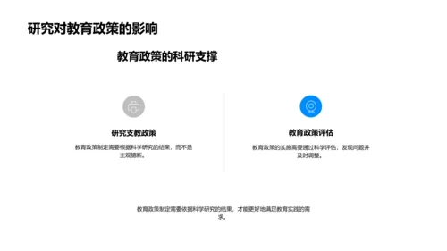 教育科学的研究与应用