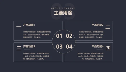 黑金创业融资商业计划书通用PPT母版