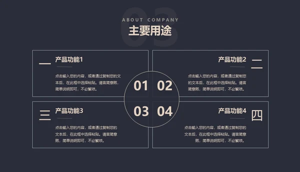 黑金创业融资商业计划书通用PPT母版