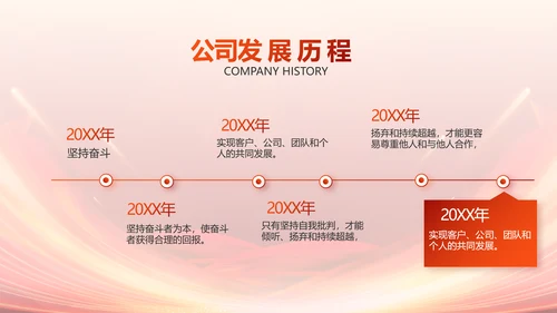 红色签约仪式启动大会战略合作策划PPT模板