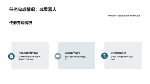 团队协同与创新突破