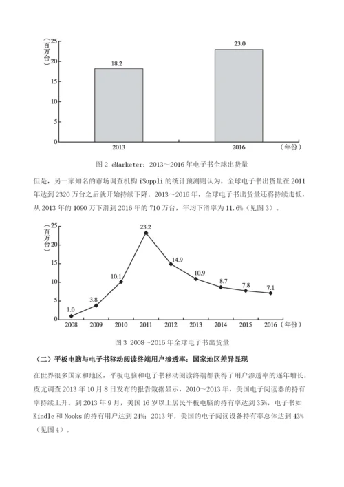 中外移动阅读终端产业发展报告.docx