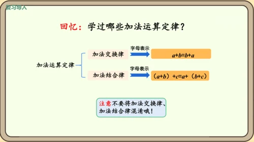 人教版数学四年级下册3.5   练习六课件(共25张PPT)