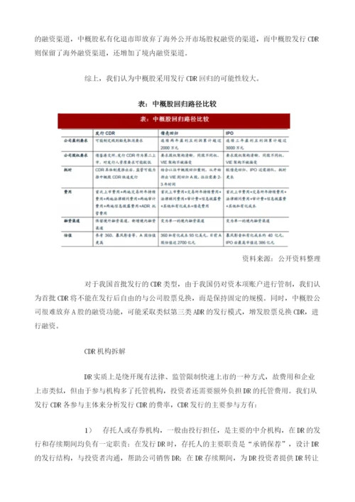 CDR行业机构费率拆解分析.docx