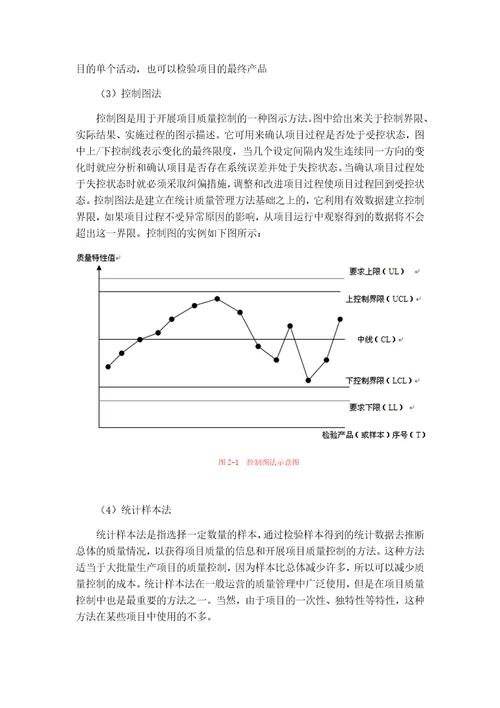 项目质量管理基础理论综述