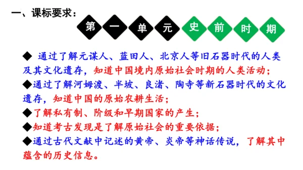 2024年秋季七年级上册历史期中复习课件
