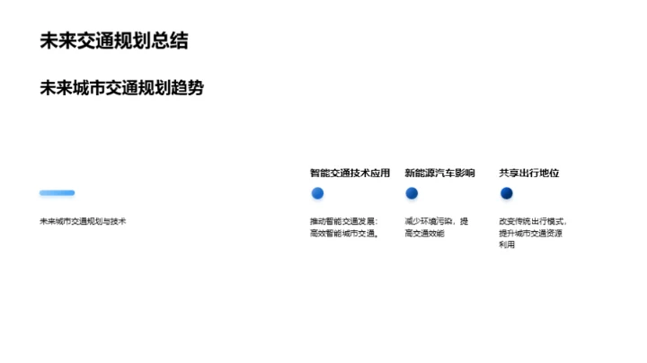 未来城市交通规划与建设