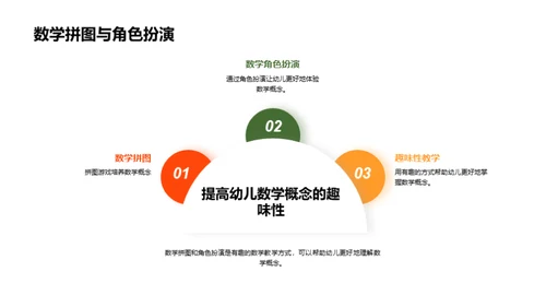 幼儿园数学概念教学