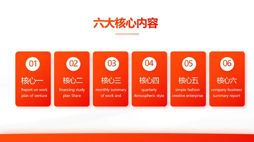 橙色大气保险公司工作总结汇报计划动态PPT模板