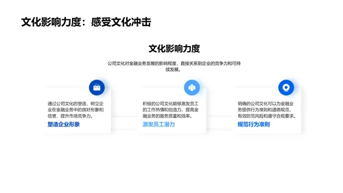 公司文化驱动金融业务PPT模板