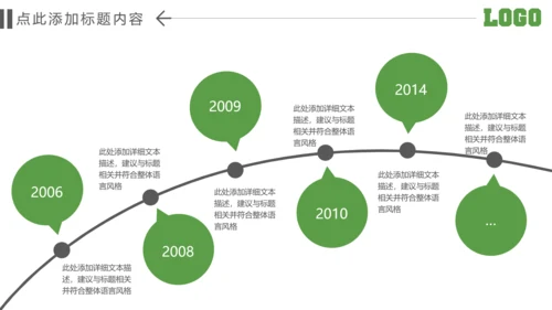 绿色环保节能文明城市低碳环保PPT模板