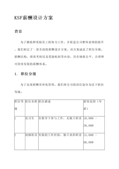 业务型公司ksf薪酬设计方案