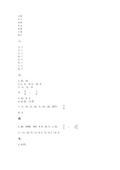 河南省平顶山市六年级下册数学期末测试卷精品加答案.docx