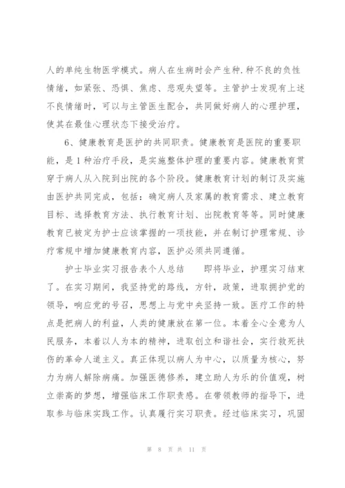 护士毕业实习报告表个人总结.docx