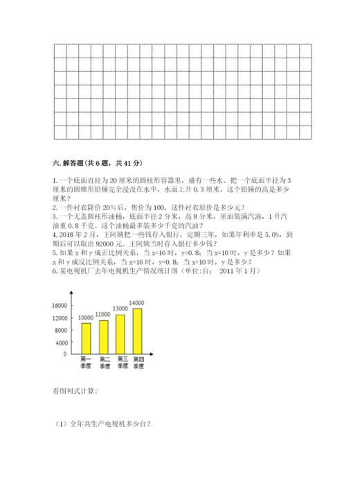 冀教版六年级下册期末真题卷附参考答案【实用】.docx