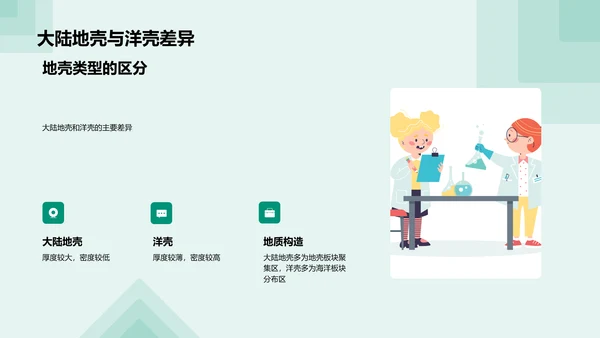 高三地壳构造教学PPT模板