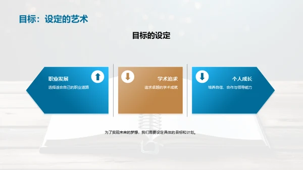 毕业之路，梦想照进现实