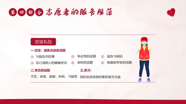 志愿者礼仪志愿者职业规范志愿者培训PPT课件文明礼仪
