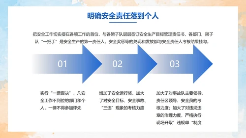 彩色水彩剪影安全生产工作汇报PPT模板