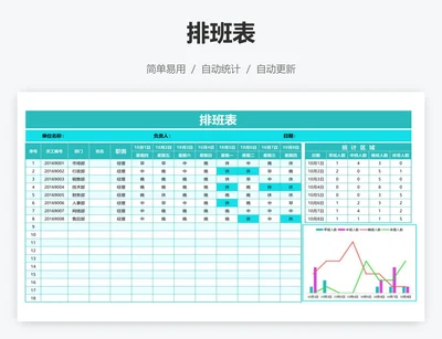 排班表