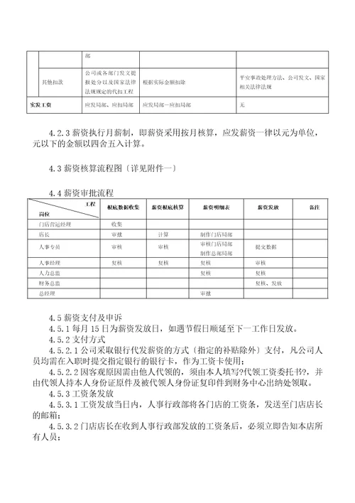 薪资核算管理办法