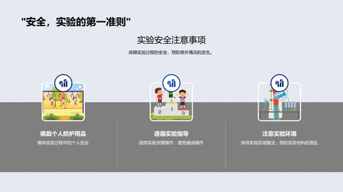 初一科学概念讲座PPT模板