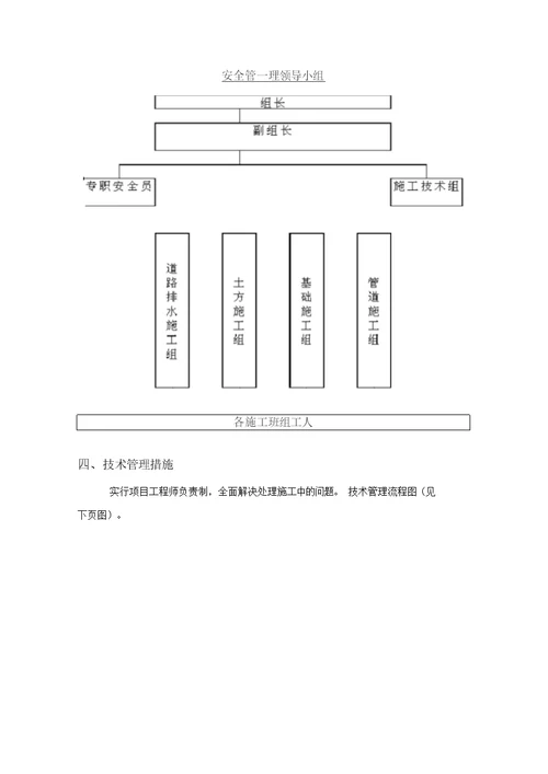 自来水管道安装工程施工组织设计