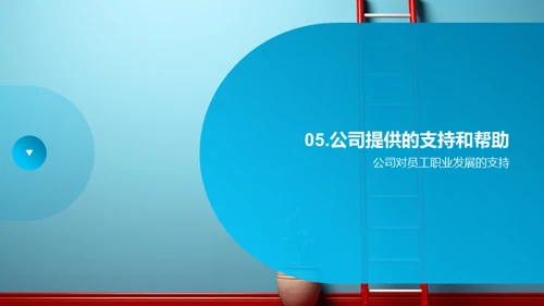 职业增值:晋升与规划